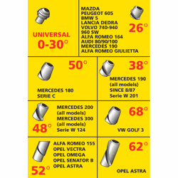 Lampa 40280 antenna per automobile