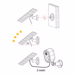 Beghelli Dom-e Pannello Solare USB-C - Vista aggiuntiva 3
