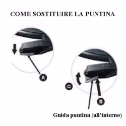New Majestic PNT-508 Ago per piatto audio - Vista aggiuntiva 5