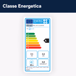 De’Longhi PAC ES72 Classic condizionatore portatile 65 dB 808 W Bianco - Vista aggiuntiva 7