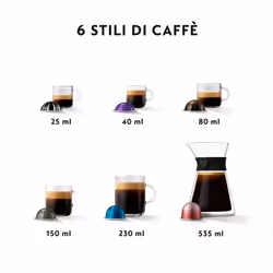 De’Longhi Lattissima One ENV300.W Automatica Macchina per caffè a capsule 1,8 L - Vista aggiuntiva 3