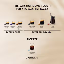 De’Longhi ENV200W+100CAPS Automatica Macchina per caffè a capsule 1,4 L - Vista aggiuntiva 8