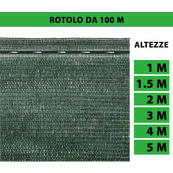 Rete Ombreggiante Verde 90% Telo Frangivista Frangisole Recinzione - Formato: 2 m