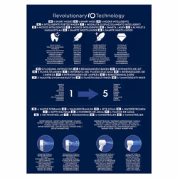 Oral-B Idropulsore Health Center - Vista aggiuntiva 4