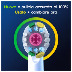Oral-B Testine Di Ricambio Pro 3D White, 3 Testine - Vista aggiuntiva 5