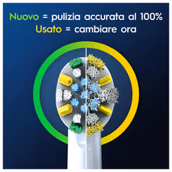 Oral-B Testine Di Ricambio Pro Floss Action, 3 Testine - Vista aggiuntiva 6