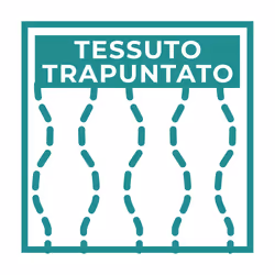 Imetec 16804 scaldaletto Coperta elettrica 55 W Bianco Tessuto - Vista aggiuntiva 7