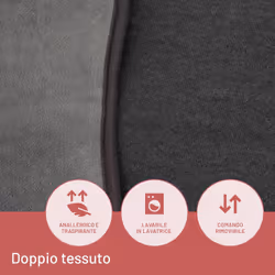 Imetec Intellisense Lumbar, termoforo, cuscino termico per zona lombare con fascia elastica, Rapido riscaldamento, Tessuto anallergico, 5 temperature, Electro block di sicurezza, Lavabile, 61x38 cm - Vista aggiuntiva 6