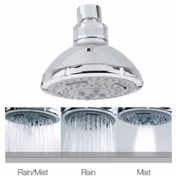 3 Getti Easy Clean System - Facile pulizia del calcare. Prodotti dotati del sistema "Easy clean" con ugelli in gomma