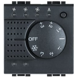 Legrand L4692FAN accessorio per unità di controllo centrale smart home