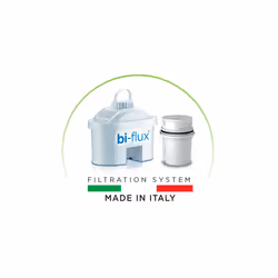 Laica UFSBE02 Filtraggio acqua Filtro d'acqua manuale 3 L Trasparente, Turchese - Vista aggiuntiva 5
