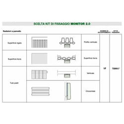 Kit di fissaggio per codice 720020 - piastra (39 mm) + perni in rame a saldare 720062