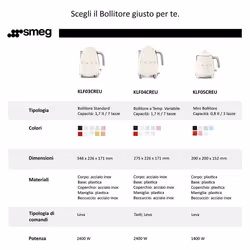 Smeg Bollitore Standard 50's Style – Bianco LUCIDO – KLF03WHEU - Vista aggiuntiva 7