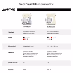 Smeg Impastatrice Standard 50's Style – Rosso LUCIDO – SMF02RDEU - Vista aggiuntiva 6