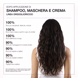 Diego dalla Palma Maschera Idratante 200ml - Vista aggiuntiva 5