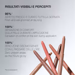Diego dalla Palma FULLFACE SLIM STICK - Stick multiuso viso-occhi-labbra 89 Marsala 1.5g - Vista aggiuntiva 4
