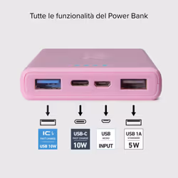 SBS TTBB10000FASTP batteria portatile Polimeri di litio (LiPo) 10000 mAh Rosa - Vista aggiuntiva 5