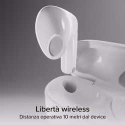 SBS TETWSAIRSPACEBTW cuffia e auricolare True Wireless Stereo (TWS) In-ear Musica e Chiamate Bianco - Vista aggiuntiva 7