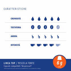 TORALDO 107163 capsula e cialda da caffè Capsule caffè 100 pz - Vista aggiuntiva 4