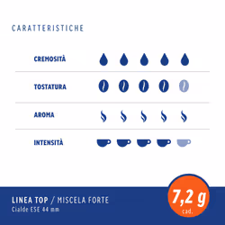 TORALDO 106128 capsula e cialda da caffè Cialde caffè 80 pz - Vista aggiuntiva 5