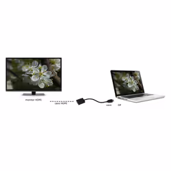 Link Accessori LKADAT20 cavo e adattatore video 0,15 m DisplayPort HDMI Nero - Vista aggiuntiva 4