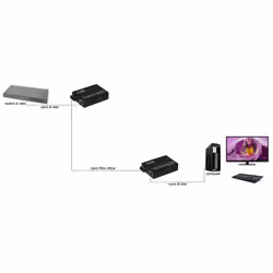 LINK Media Converter Rj45 - Fibra Ottica Sc 10/100/1000 Multimode 850Nm - Vista aggiuntiva 7