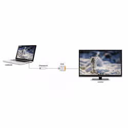 LINK Cavo Displayport Dp Maschio - Vga 15 Poli Maschio Mt 1,80 - Vista aggiuntiva 2