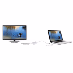 Link Accessori LKADAT123 0,15 m Mini DisplayPort HDMI Nero - Vista aggiuntiva 5