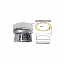 p> Adattatore: da doppia parete interno DN 80 femmina - esterno DN 130 maschio a parete singola DN 80 femmina. Si usa per col ...