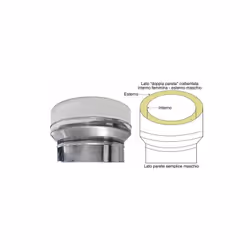 p> Adattatore: da doppia parete interno DN 100 femmina - esterno DN 150 maschio a parete singola maschio, diametro da specifi ...