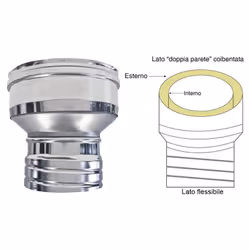 Adattatore dp-flex DN 250/300 per collegare un tubo flessibile con un tubo rigido a parete doppia. Elemento canna fumaria rea ...
