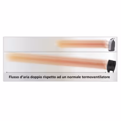 Macom Enjoy & Relax Tornado Interno Nero 2000 W Riscaldatore ambiente elettrico con ventilatore - Vista aggiuntiva 6