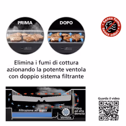 Macom 849 Griglia di contatto - Vista aggiuntiva 7