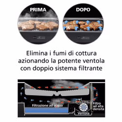 Macom 849 Griglia di contatto - Vista aggiuntiva 8