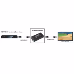 Techly Ripetitore di Segnale HDMI 2.0 4K UHD 3D fino a 40m - Vista aggiuntiva 5