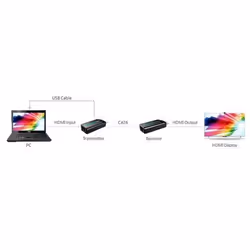 Techly IDATA EXT-E70S moltiplicatore AV Trasmettitore e ricevitore AV Nero - Vista aggiuntiva 4