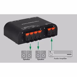 Techly Commutatore audio per casse acustiche 2 vie con Terminali a pressione