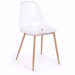 Questo prodotto, la sedia Mandy trasparente, è caratterizzata da un design moderno ed elegante. Le sue gambe sono realizzate ...