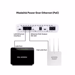 Vultech UPS30PW-DC gruppo di continuità (UPS) 30 W 1 presa(e) AC - Vista aggiuntiva 6