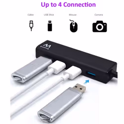 Ewent EW1136 hub di interfaccia USB 3.2 Gen 1 (3.1 Gen 1) Type-A 480 Mbit/s Nero - Vista aggiuntiva 4