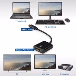 Ewent EW9825 cavo e adattatore video 0,15 m USB tipo-C DisplayPort Nero - Vista aggiuntiva 6