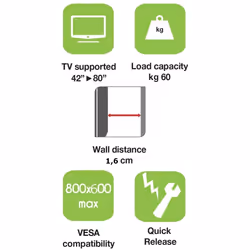 Techly Supporto a Muro per TV LED LCD 42-80" Ultra Slim fisso H600mm (ICA-PLB 860) - Vista aggiuntiva 6