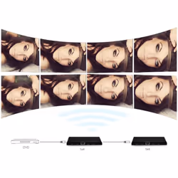Techly Splitter HDMI2.0 4K UHD 3D 4 vie - Vista aggiuntiva 8