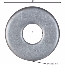 Rondella grembialina inox A2 M 17- 3,0 x 50 x 17 mm La rondella grembialina in acciaio inox A2 è un componente essenziale per ...