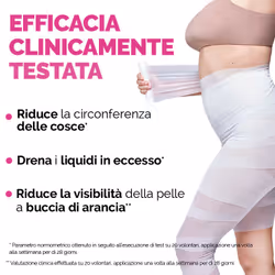 Veralab Slim Me Ultrashape One Shot Bendaggio rimodellante e drenante -1 trattamento - Vista aggiuntiva 4