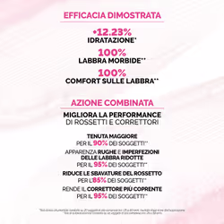 Veralab Suprimer Labbra e Contorno Occhi 6 ml - Vista aggiuntiva 7