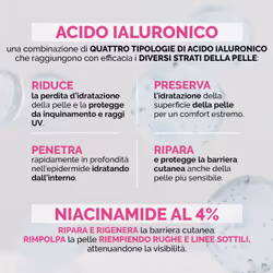 Veralab AquaFull Gel Siero Viso 50ml - Vista aggiuntiva 6