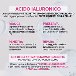 Veralab AquaFull Gel Corpo 200ml - Vista aggiuntiva 6