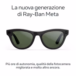 Ray-Ban Meta Headliner (Gen 2) - Nero lucido, Lenti verde grafite Transitions® - Vista aggiuntiva 2