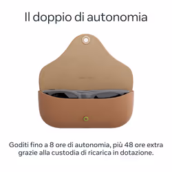 Ray-Ban Meta Headliner (Gen 2) - Grigio asteroide lucido, Lenti smeraldo Transitions® - Vista aggiuntiva 6